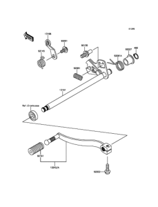 BJ250LFFA ギヤチェンジメカニズム