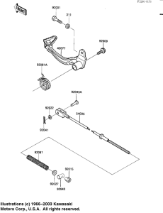 KL250 Педаль тормоза