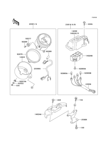 EL250 Приборы