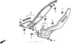  Боковые обтекатели