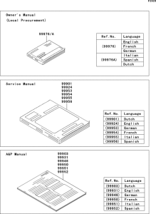 ZR1000 Manual