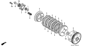XL185 Бендикс