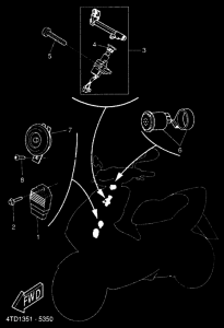 CW50RS Equipo electrico