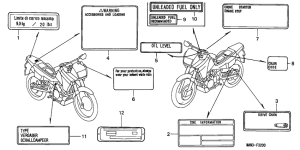 NX650 Лейбл предостережения