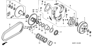 NES150 Вариатор