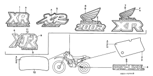XR200R Label read the manual