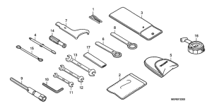 CBF600 (Naked) Инструмент