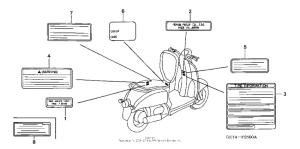 CHF50A Лейбл предостережения