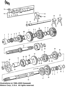 KZ900 Transmission / change drum