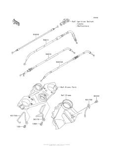 KLE650 Тросы управления