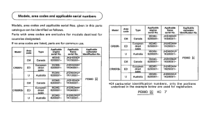 CR80R *Applicable serial numbers