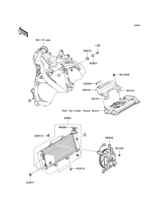 KLE650 Radiator(a7f / a8f)