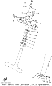 XT225NC Управление