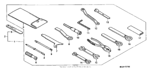ST1100 Инструмент