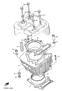 XT600H (33.OKW) Цилиндры