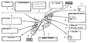 SH50D Лейбл предостережения