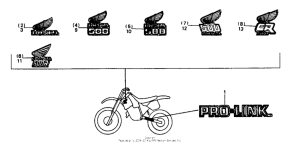 CR500R Наклейки