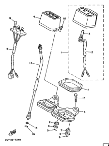 TW200E Приборы