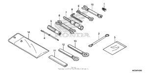 NC700X Инструмент