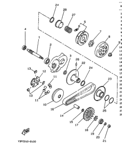 CW50 Сцепление