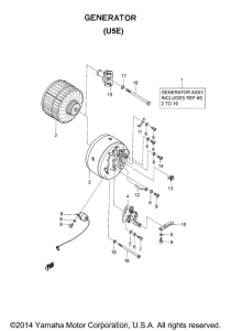 U5E Генератор