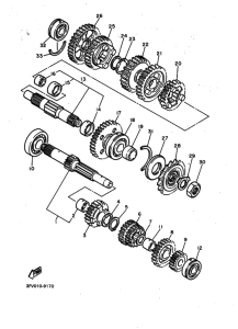 FZR750R Трансмиссия