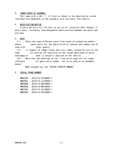 RMX250 Catalog preface