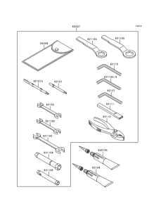 ZX600 Owner's tools