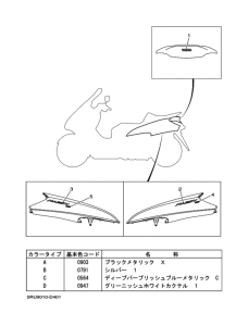 YP400G Фирменный знак и этикетка