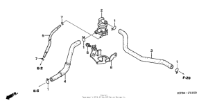 PS250 Воздушный регулирующий клапан