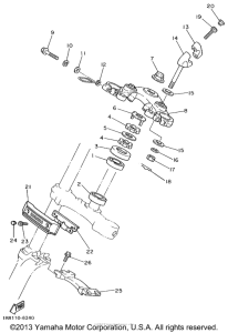 XV1100LC Управление