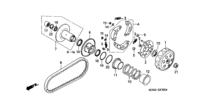 SGX50 Вариатор
