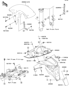 ZR750 Крылья