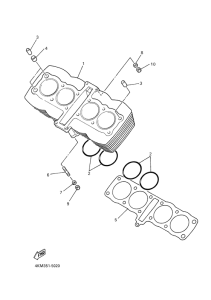 XJ900S Цилиндры