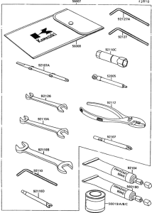 VN1500 Owner`s tools