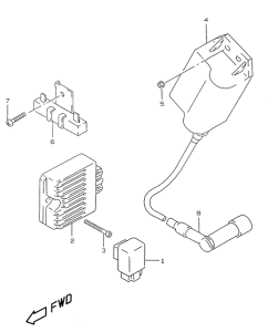 UX50 Equipo electrico