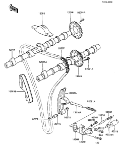 ZX750 Camshafts / chain / tensioner