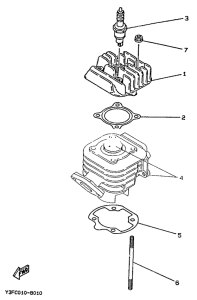 CW50 Цилиндры