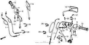 CX650 Control levers + switches + cables