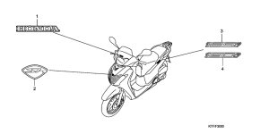 SH125D Label read the manual