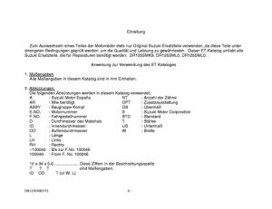 DR125 Catalog preface