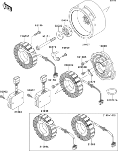 VN1500 Генератор