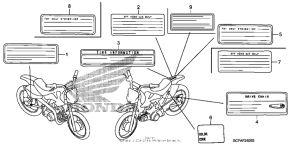 CRF70F Лейбл предостережения