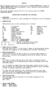 RM125 Catalog preface