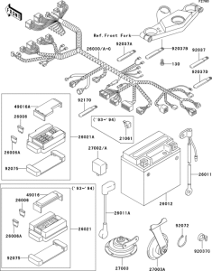 ZX600 Электрика