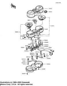 KZ1100 Спидометр