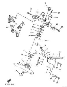 XT125 Управление