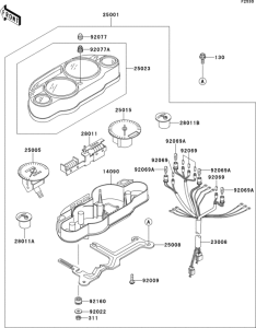 ZX500 Приборы