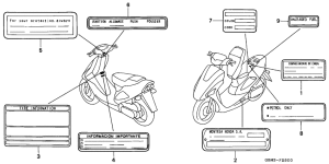 SFX50 Лейбл предостережения