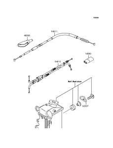  Тросы управления